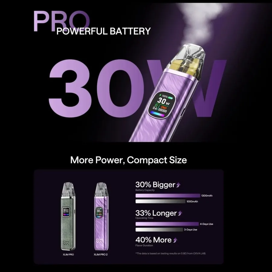 OXVA Xlim Pro 2 1300mAh - Slika 14